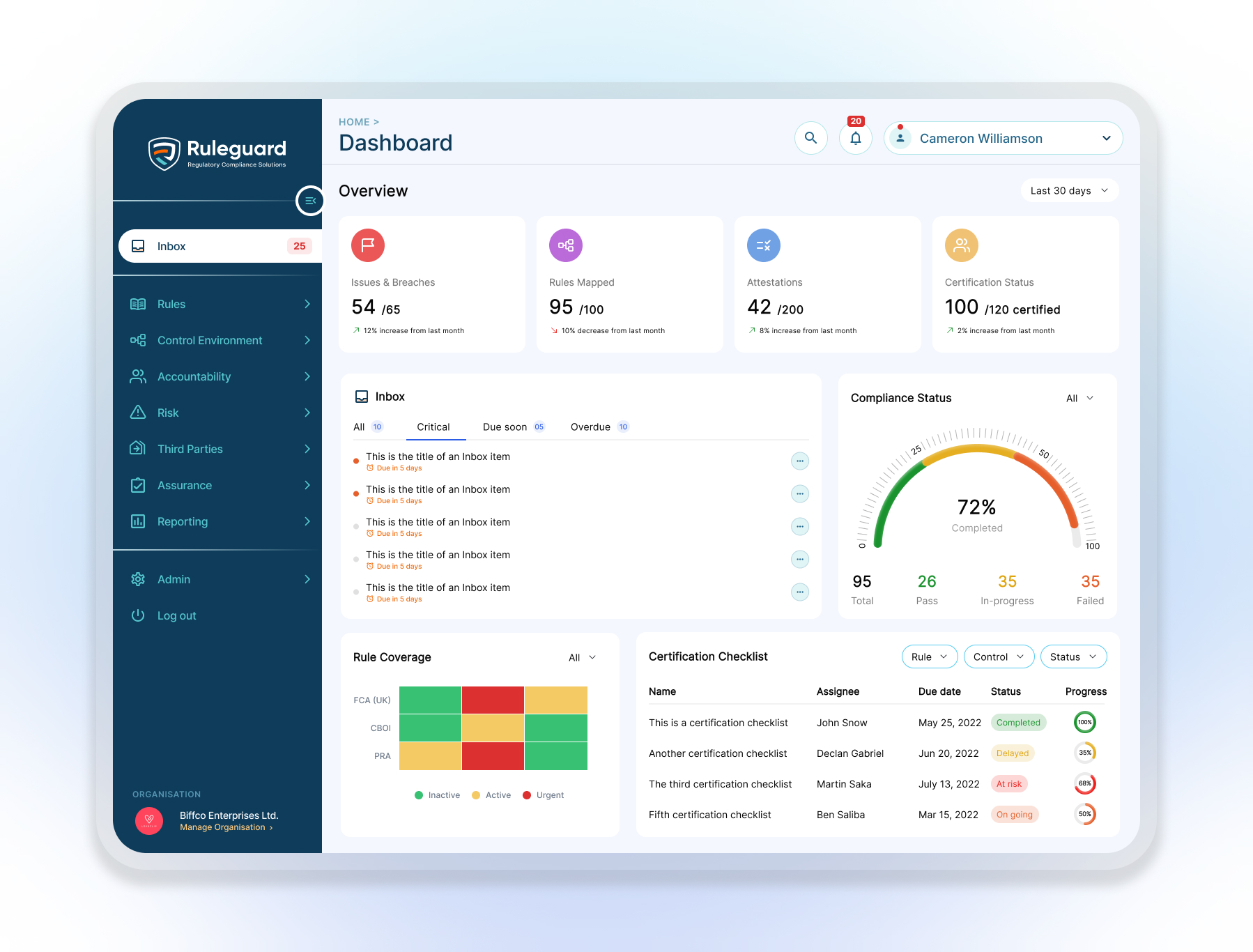 Dashboard result