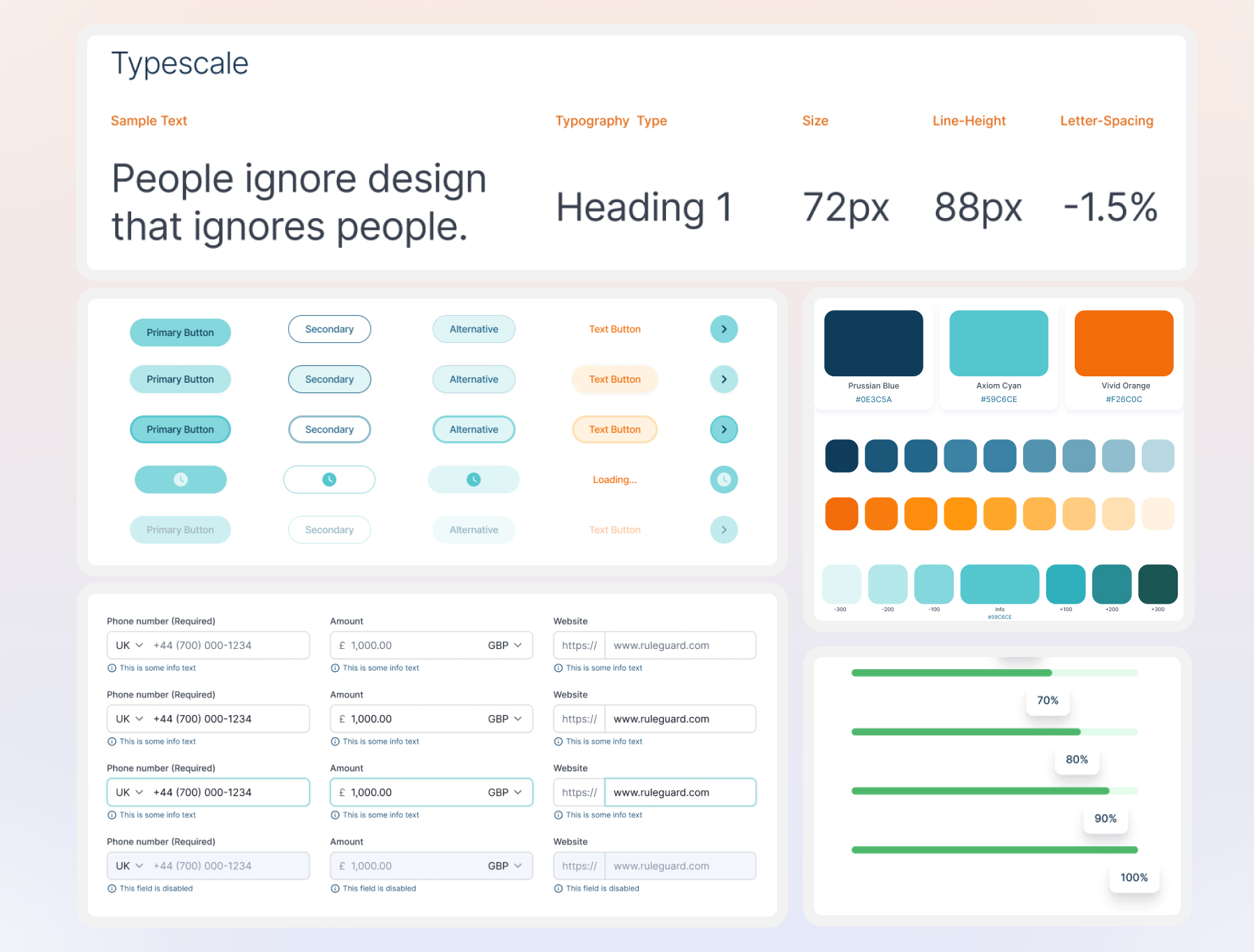 Design system overview