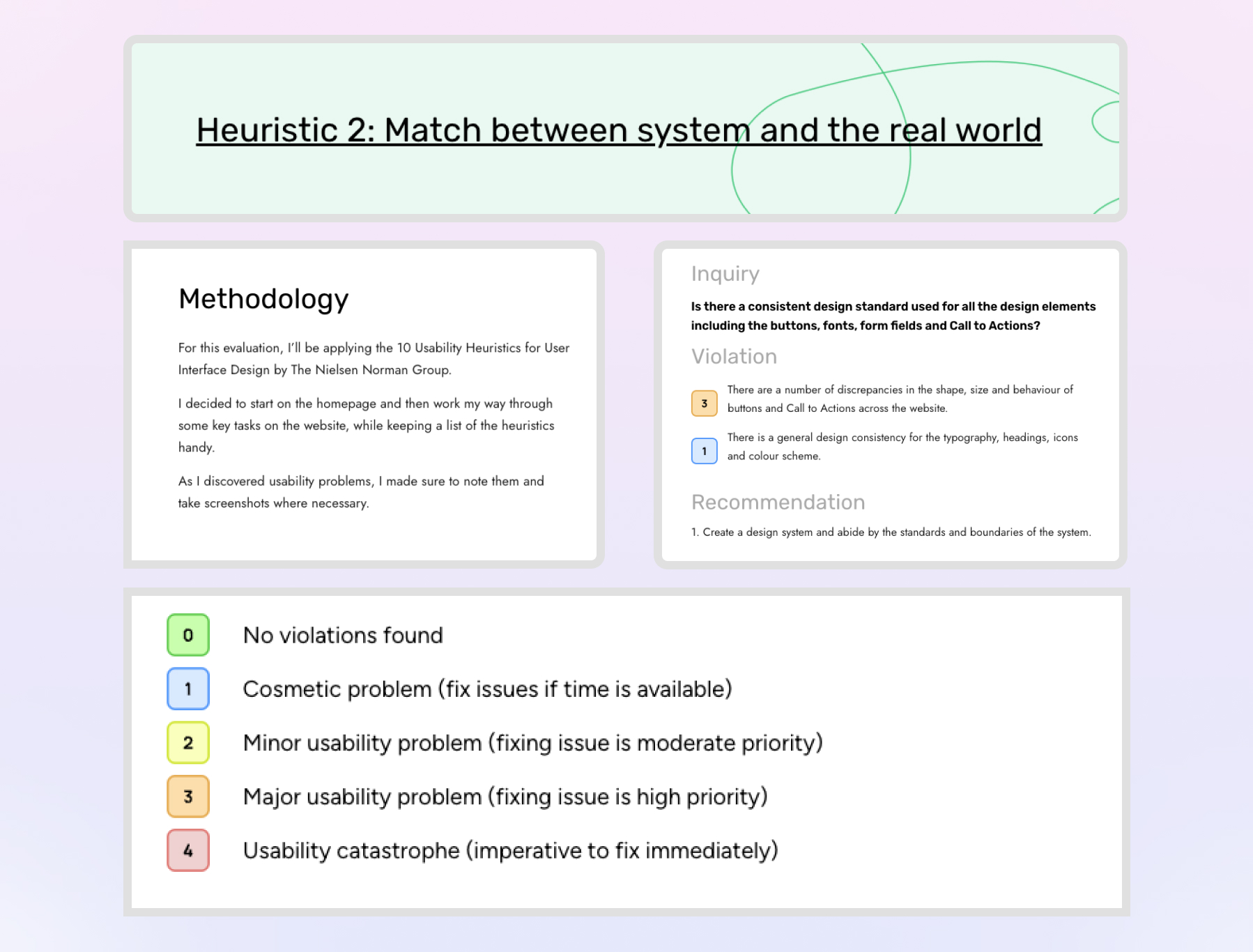 Heuristics overview